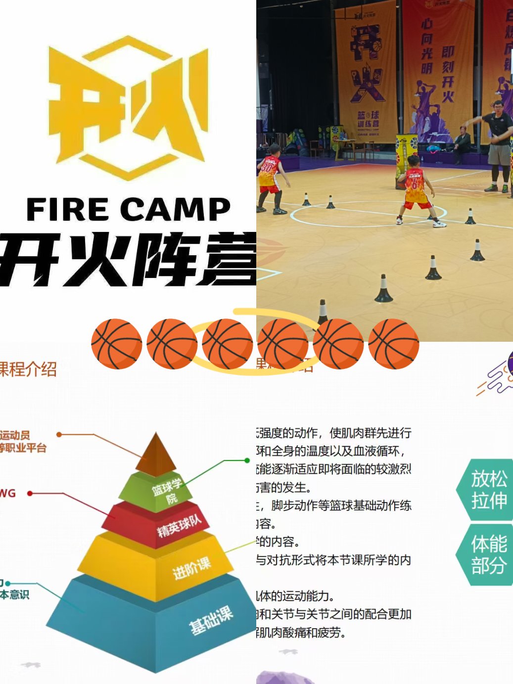 为什么篮球运动员需要定期进行身体素质测试